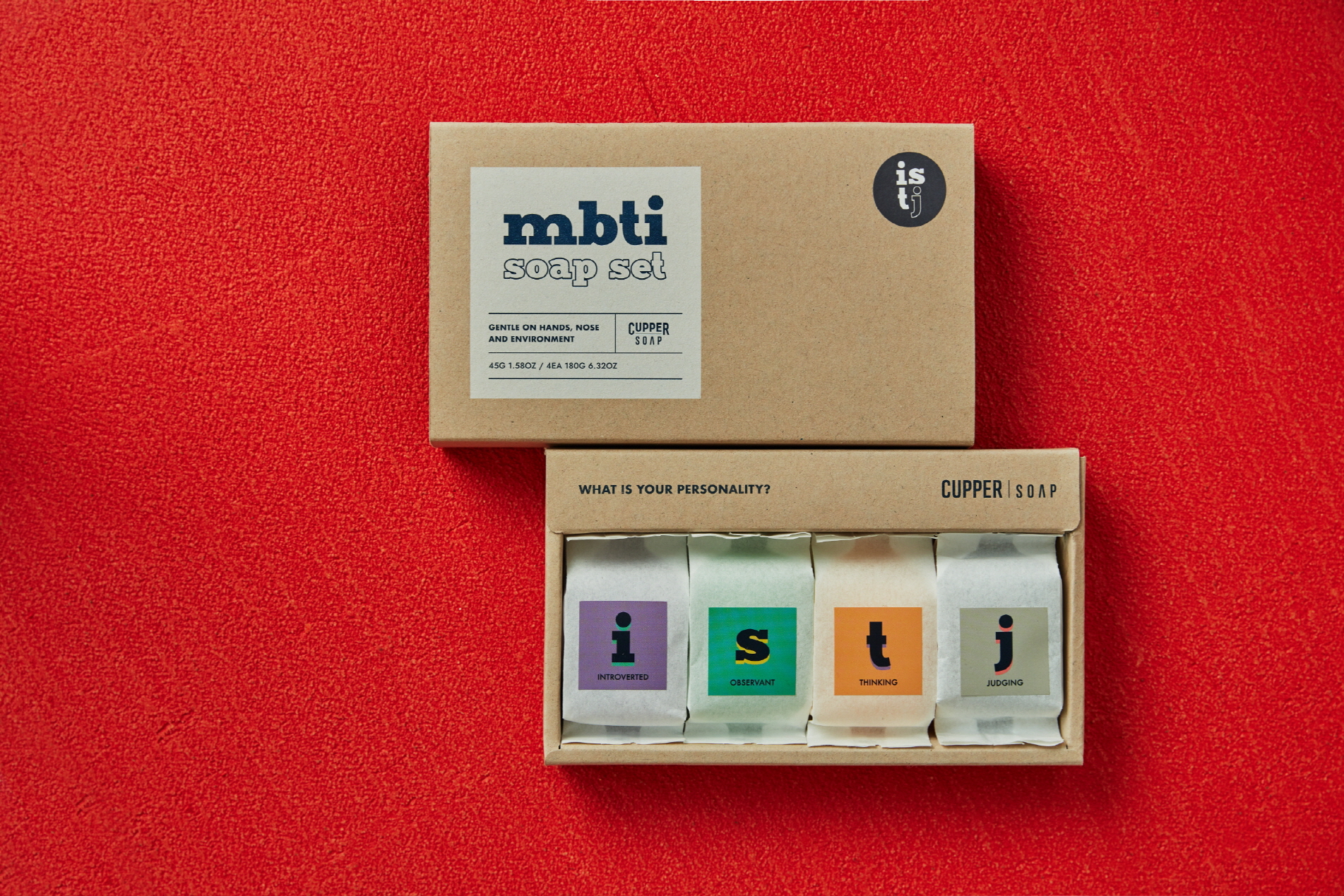 [教えて、あなたのMBTI] 16タイプ別に選ぶ色と香り