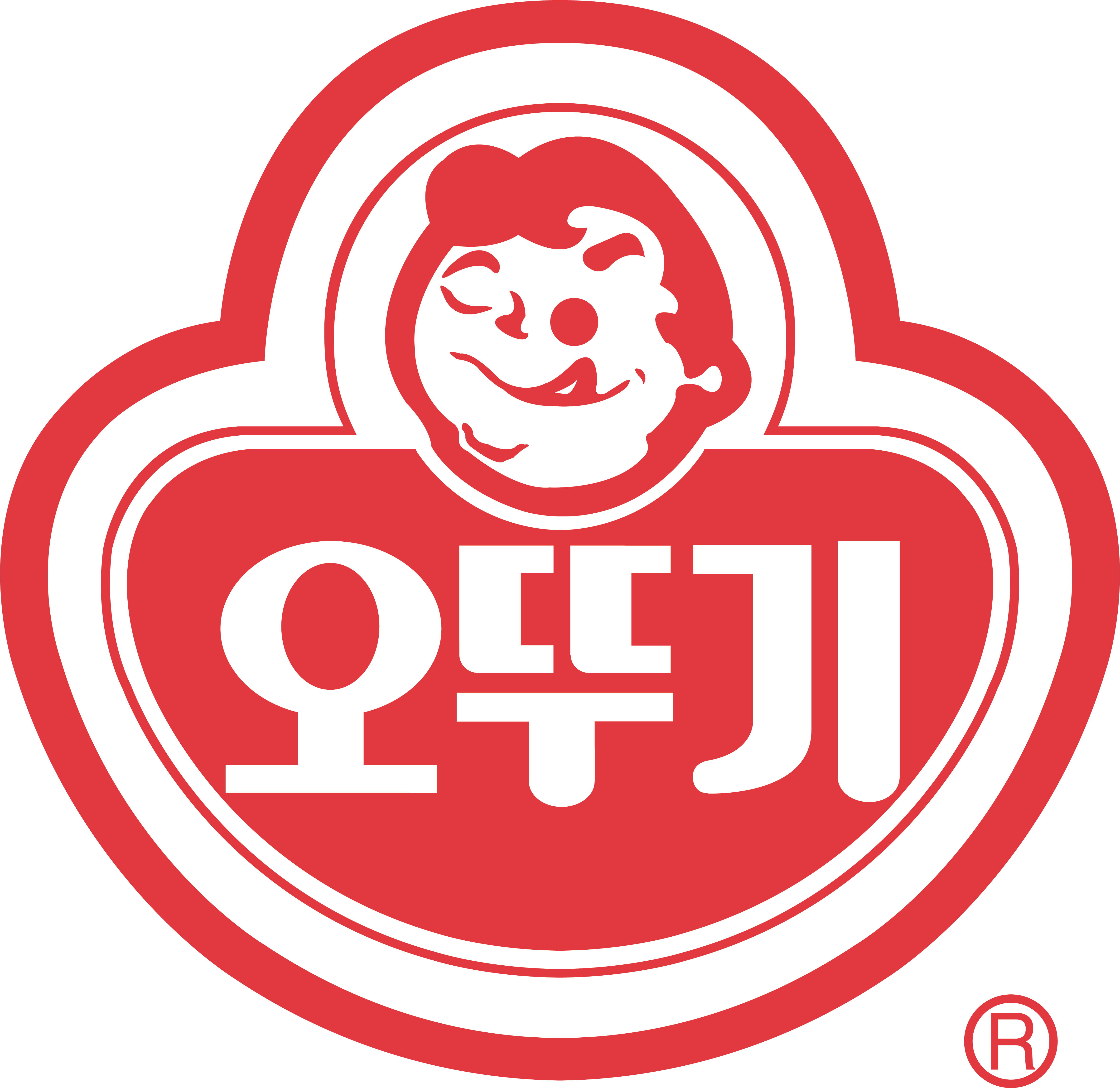(주) 오뚜기