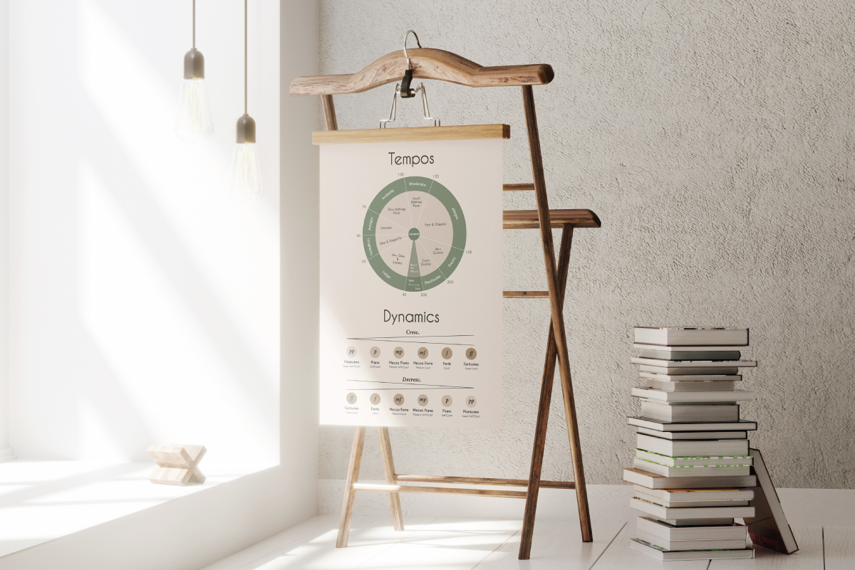 [音乐理论/设计海报] 视觉与学习的音乐，La PACE（和平）