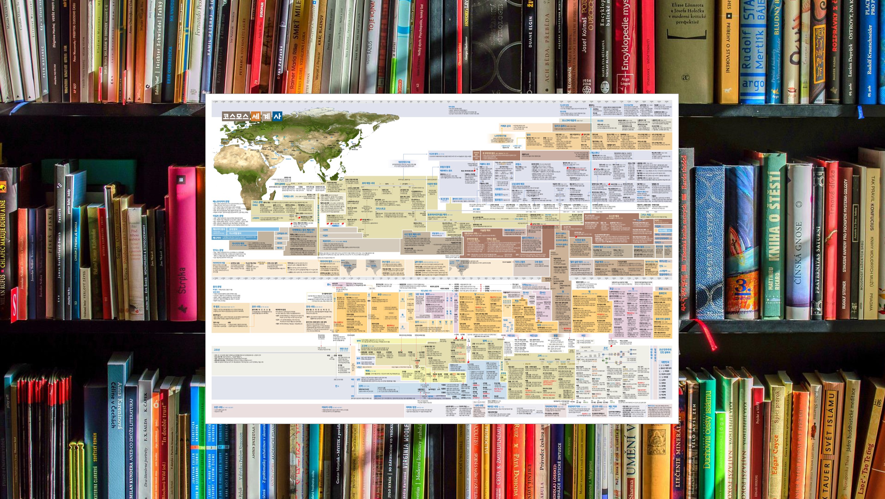 한눈에 보는 코스모스 한국사&세계사 연표