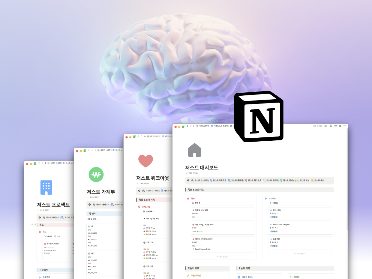 <融入脑科学框架> 高效成长Notion模板