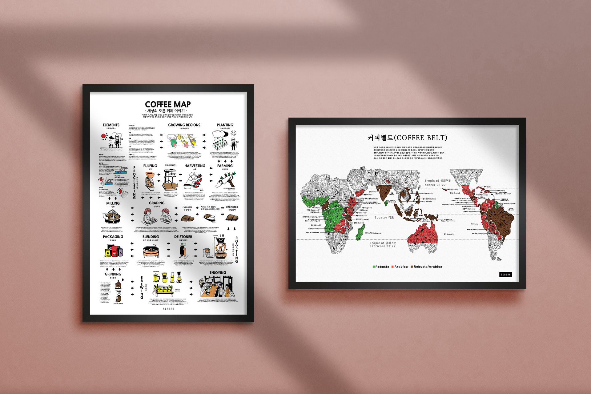 开启所有咖啡故事的起点——咖啡地图（COFFEE MAP）海报