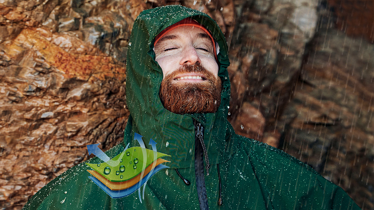 [460 Million Sold] Waterproof Windproof & Breathable Protection Until Early Winter [Rain-DRY Coat]