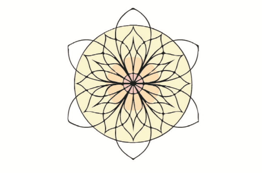마음챙김여행