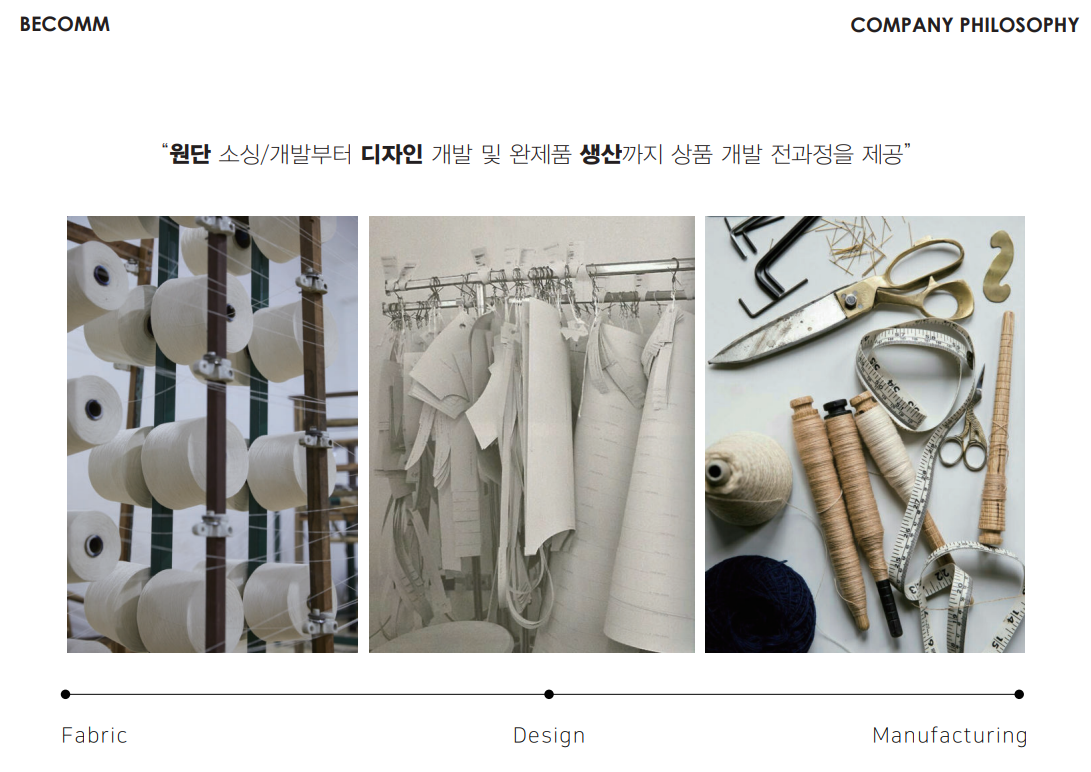 비컴